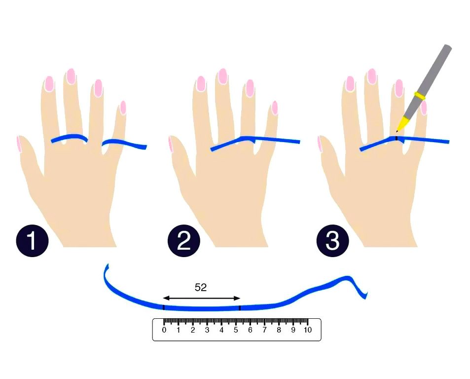 ring-size3 اندازه گیری سایز انگشتر
